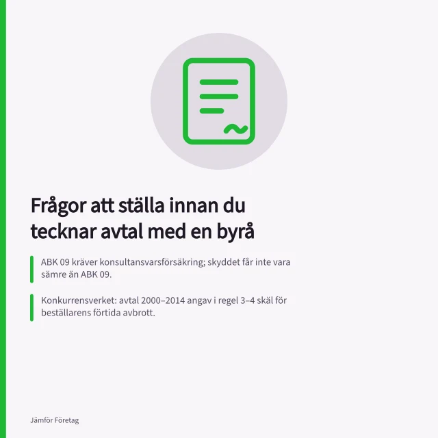 Frågor att ställa innan du tecknar avtal med en byrå: ABK 09 kräver konsultansvarsförsäkring; skyddet får inte vara sämre än ABK 09.; Konkurrensverket: avtal 2000–2014 angav i regel 3–4 skäl för beställarens förtida avbrott.; Många byråer lägger ned efter 1–3 år; över 10 år tyder på stabilitet. Frågor att ställa innan du tecknar avtal med en byrå
